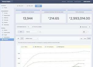 ţţ�˿˷�������Ƶ������绰��ѯ�����ֻ�ظ����ǲ�������ȥ����...